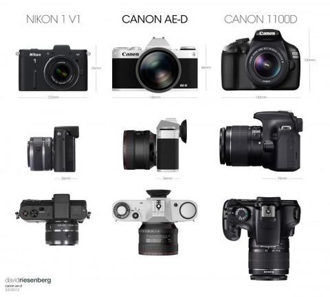 Ý tưởng máy ảnh mirrorless của canon