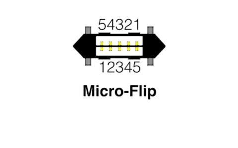 Micro flip - thiết kế mới cho cổng micro usb cho phép cắm chiều nào cũng được