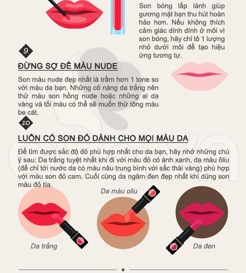 10 mẹo hay khi dùng son môi