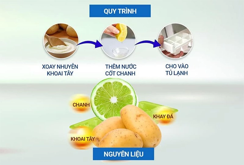 15 cách trị mụn thịt tận gốc quanh mắt và vùng cổ tại nhà an toàn hiệu quả nhất