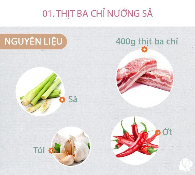 Hôm nay nấu gì bữa ăn giá rẻ nhưng đủ chất lại ngon cuối tháng chưa có lương nấu thế này quá hợp lý