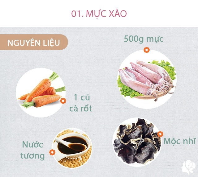 Hôm nay nấu gì cơm chiều 4 món từ chính đến phụ đều hấp dẫn