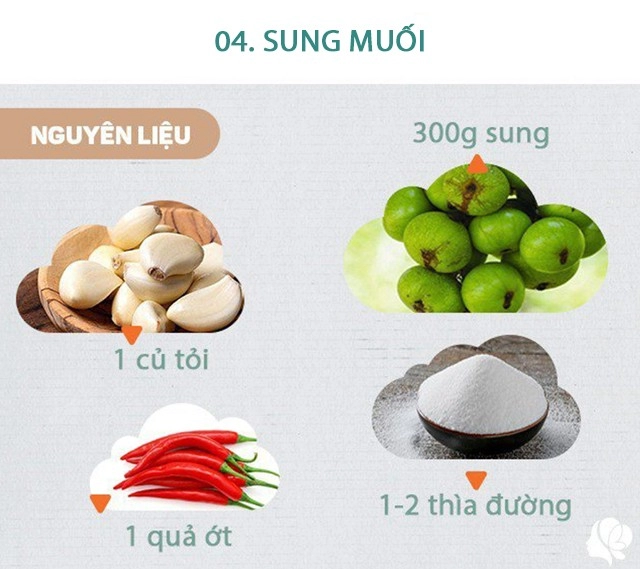 Hôm nay nấu gì cơm chiều 4 món từ chính đến phụ đều hấp dẫn