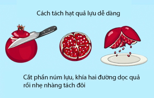 Mẹo biến việc làm bếp trở nên cực kỳ đơn giản