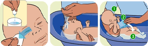 Nghệ thuật tắm cho bé sơ sinh ngày lạnh