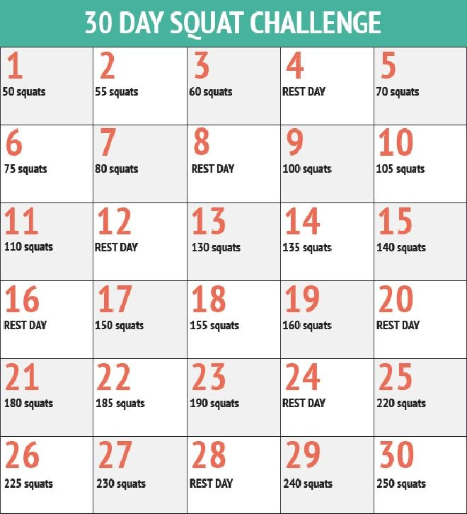 Squat không chỉ giúp vòng 3 nảy nở mà còn giảm mỡ bụng hiệu quả với những bài tập này