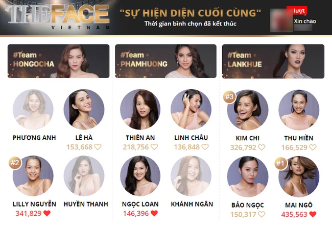 The face việt nam mai ngô đã được cứu và sẵn sàng phục thù