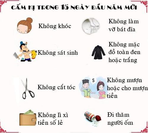 15 ngày đầu năm mới cần tránh làm những việc này để cả năm không xui xẻo