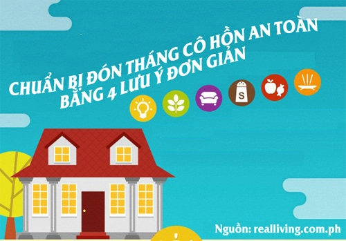 4 lưu ý tháng cô hồn cho cả nhà cách xa xui xẻo