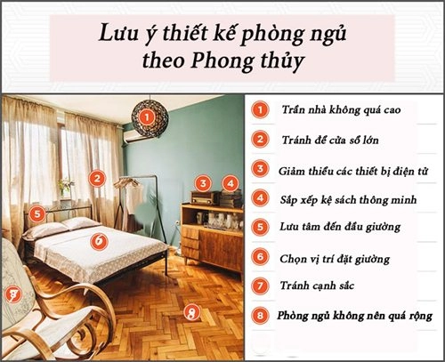 8 điều tối kỵ cấm quên trong phòng ngủ