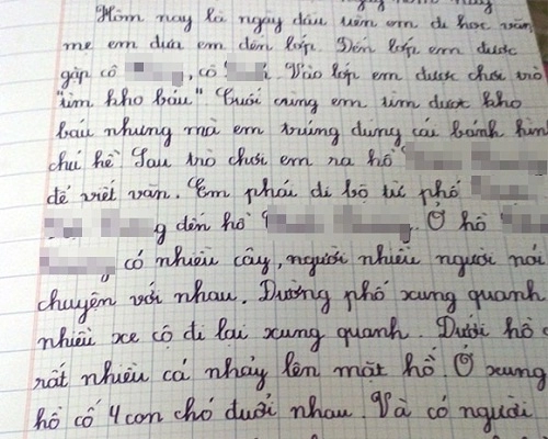 Bật cười trước những bài văn bá đạo của học sinh về trường