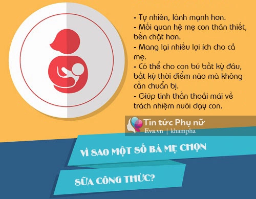 Đặt lên bàn cân những ưu nhược điểm của sữa mẹ và sữa bột