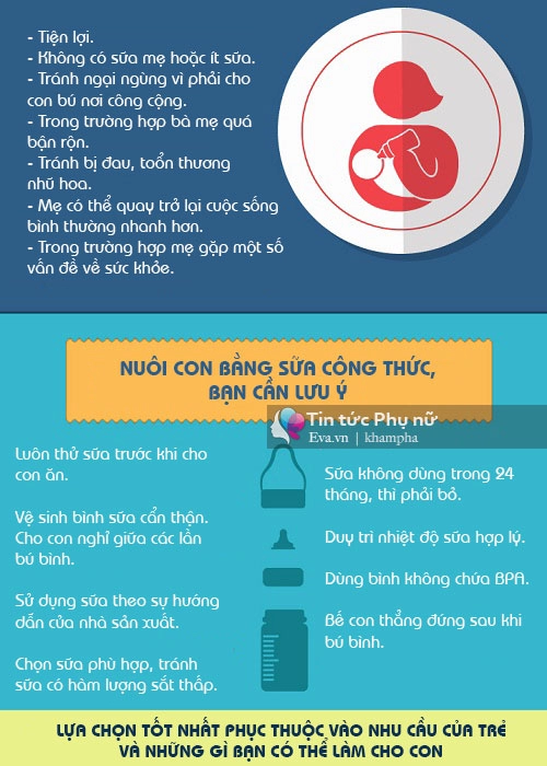 Đặt lên bàn cân những ưu nhược điểm của sữa mẹ và sữa bột