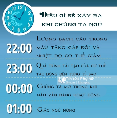 Đây là lí do quan trọng mẹ cần để trẻ ngủ trong bóng tối