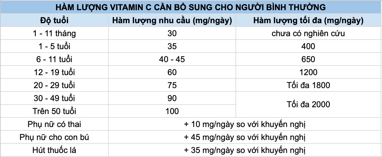 Dhc cam kết sử dụng thành phần an toàn và lành tính cho người dùng