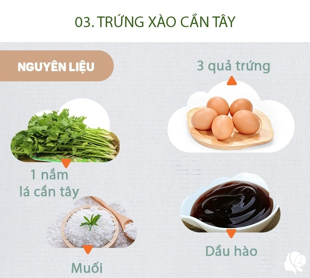 Hôm nay ăn gì chỉ 75000đ vợ đảm vẫn nấu được 4 món ngon chồng con khen nức nở