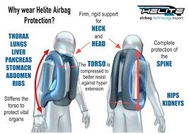 Airbag jacket bao ho ngoi di xe may