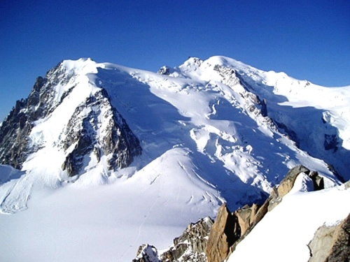 Mùa hè ở thung lũng chamonix