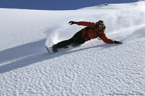 Mùa hè ở thung lũng chamonix