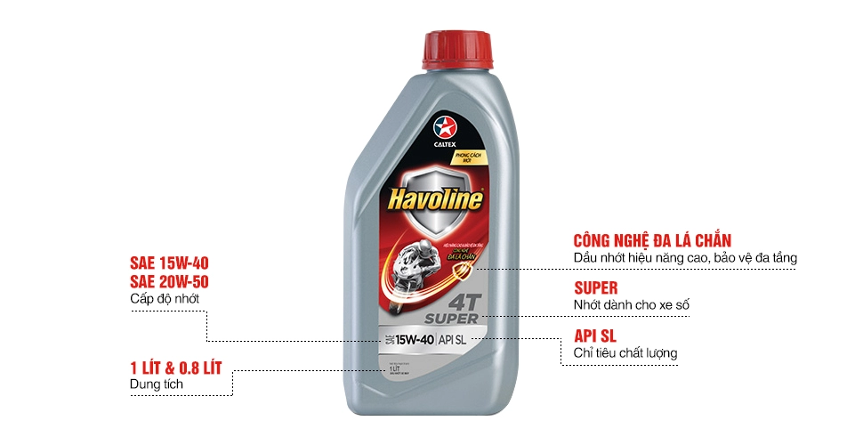 Nhớt xe số tay ga cao cấp amsoil maxima