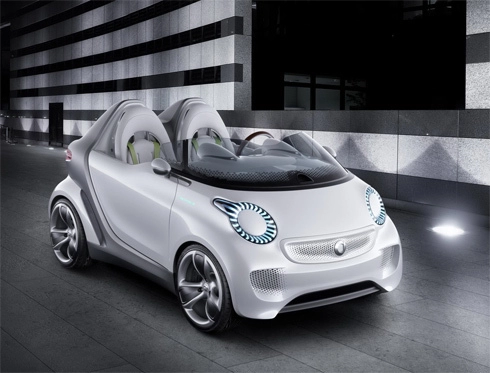  smart forspeed concept - mini mui trần thời trang 