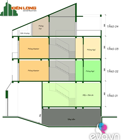 Xây 112m2 nhà mỹ mãn trên đất lý tưởng