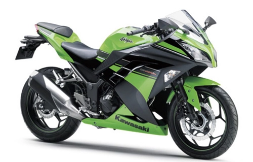  cuộc đua tam mã r25 - cbr250r - ninja 250r 