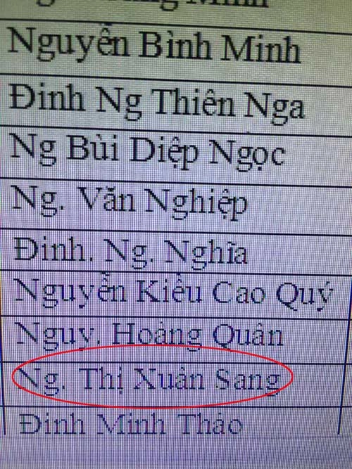 Cười đau bụng với những kiểu đặt tên con của những ông bố bà mẹ việt vui tính