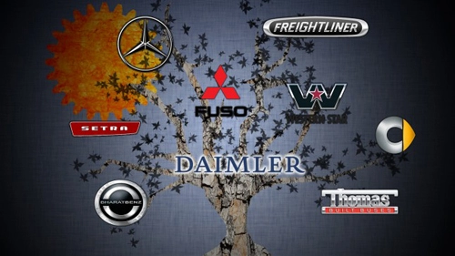  daimler 