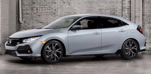 Honda civic hatchback 2017 có giá 764 triệu đồng