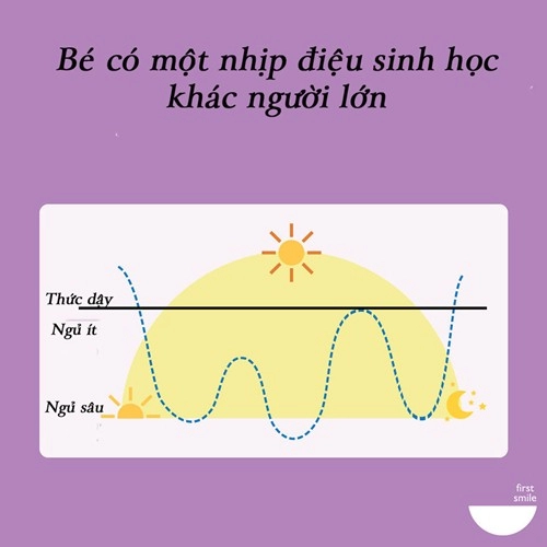 Những lý do đơn giản khiến trẻ sơ sinh hay quấy đêm mẹ không ngờ tới