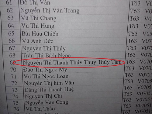 Những mẫu tên độc lạ chỉ có ở việt nam thời nay đố ai dám đặt cho con