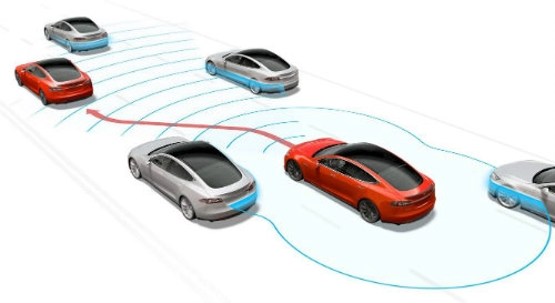 Những tính năng độc đáo của công nghệ xe tự lái tesla