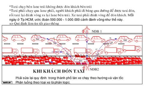  ở việt nam thì đi bộ cũng tắc 