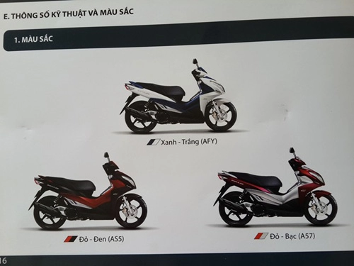 Suzuki ra xe ga giá 31 triệu đồng cạnh tranh với air blade