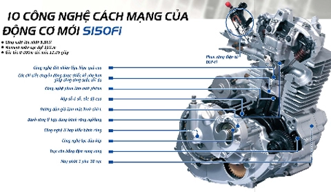  suzuki việt nam trình làng en150a 