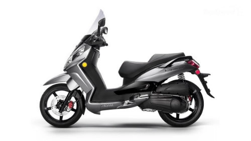 Sym citycom 300i 2016 có đấu nổi honda forza