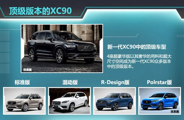 Volvo xc90 thế hệ mới lột xác