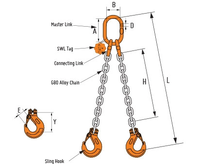 097495338- sling xích cẩu hàng kawasaki xích đen cẩu hàng chùm sling xích cẩu 1- 4 chân