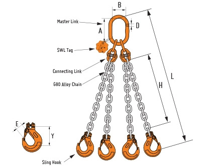 097495338- sling xích cẩu hàng kawasaki xích đen cẩu hàng chùm sling xích cẩu 1- 4 chân