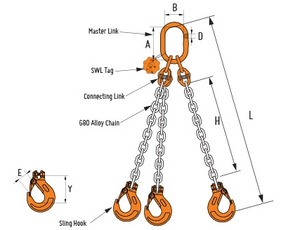 097495338- sling xích cẩu hàng kawasaki xích đen cẩu hàng chùm sling xích cẩu 1- 4 chân