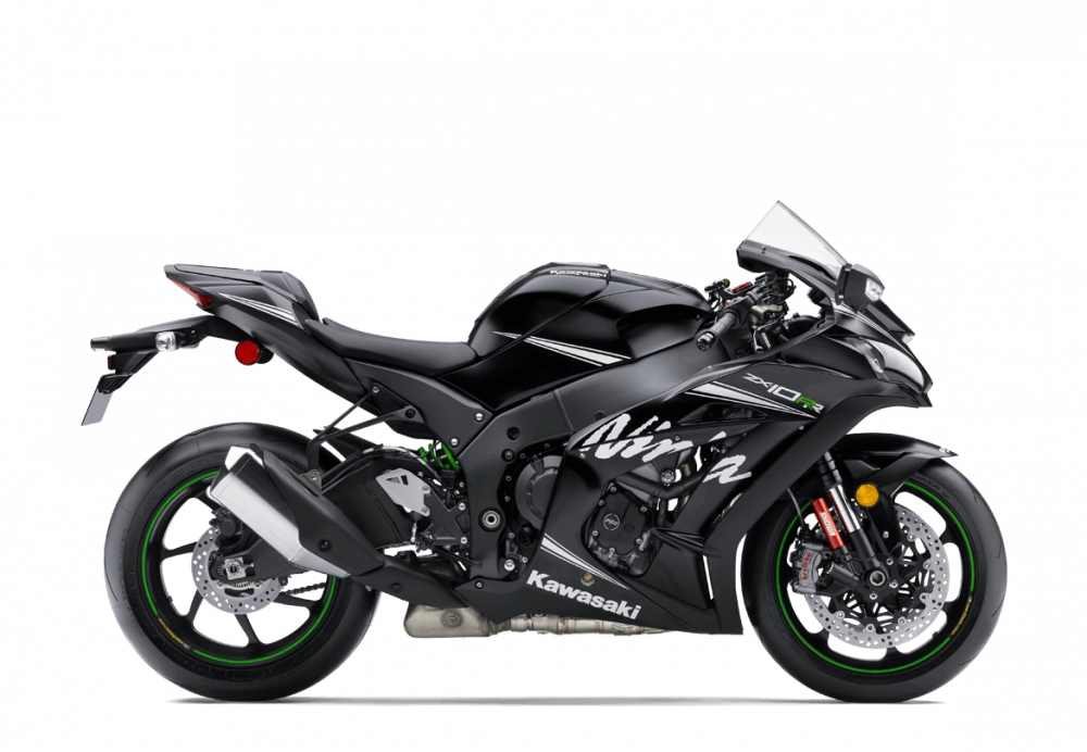 Bảng giá xe kawasaki mới nhất tháng 62018