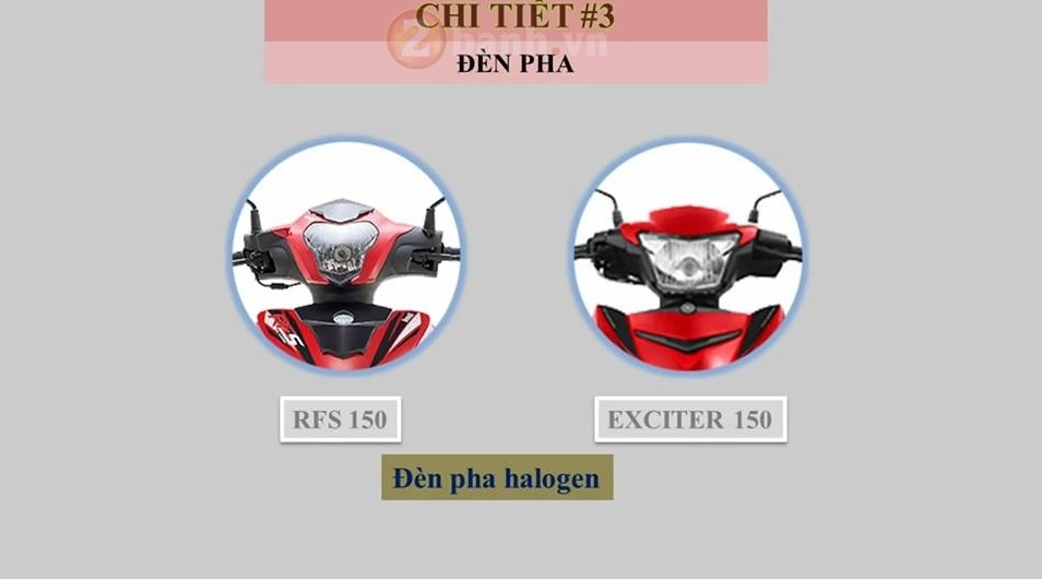 Benelli rfs150i có gì giống nhau so với exciter 150