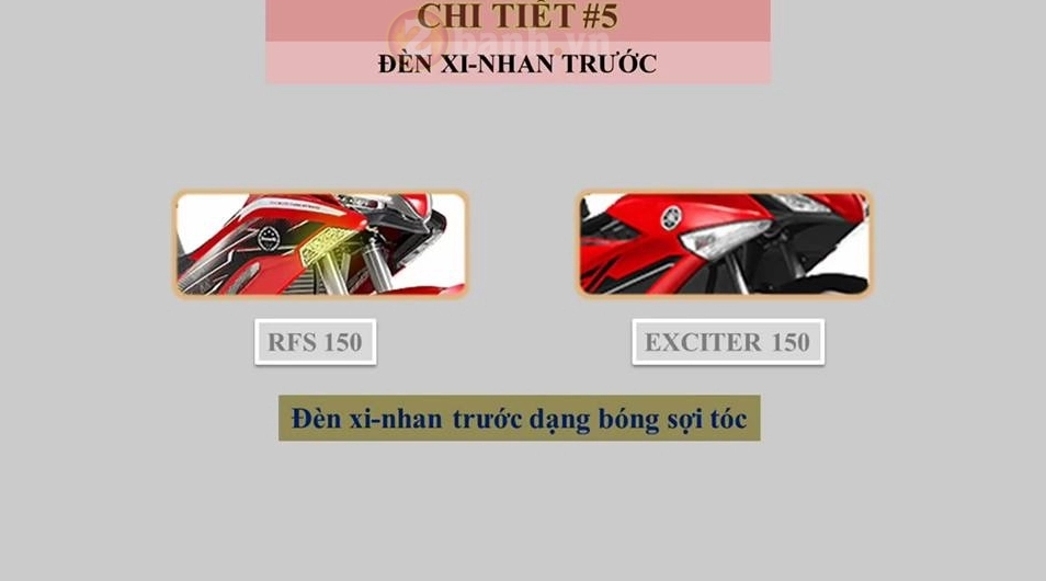 Benelli rfs150i có gì giống nhau so với exciter 150