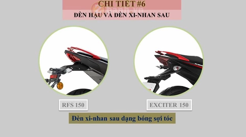 Benelli rfs150i có gì giống nhau so với exciter 150