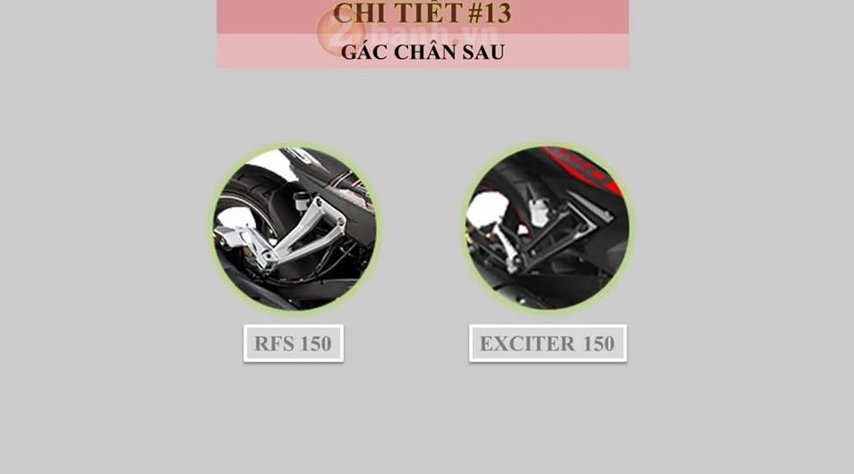 Benelli rfs150i có gì giống nhau so với exciter 150