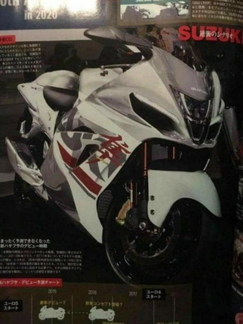 Có thể suzuki hayabusa thế hệ mới sẽ được ra mắt vào cuối năm nay