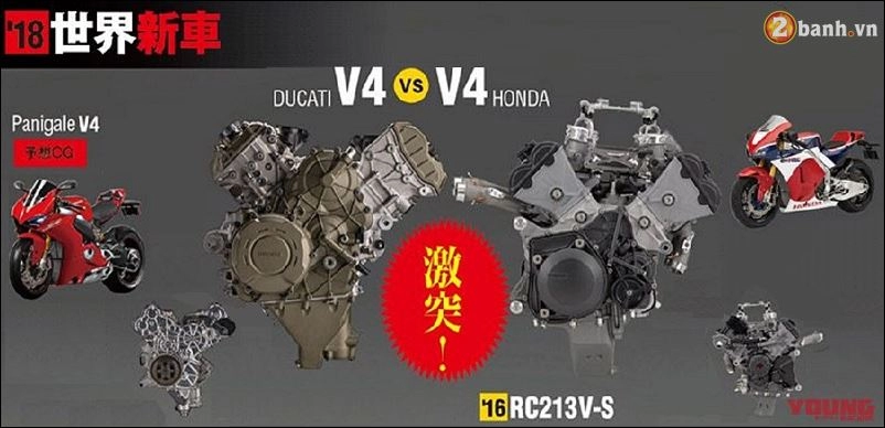 Honda bắt đầu dự án động cơ v4 cạnh tranh trực diện với ducati