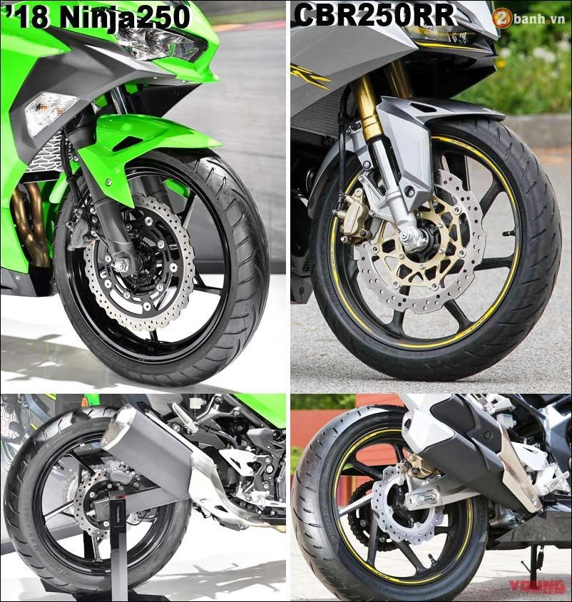 Kawasaki ninja 250 vs honda cbr250rr- cuộc chiến chưa có hồi kết