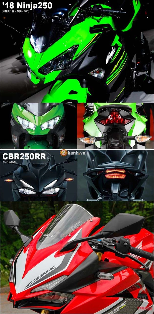 Kawasaki ninja 250 vs honda cbr250rr- cuộc chiến chưa có hồi kết